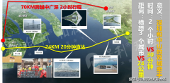 保利天汇熙岸售楼处24小时电线更有中山科技大学